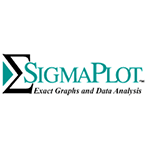 Grafiti - SigmaPlot - Network